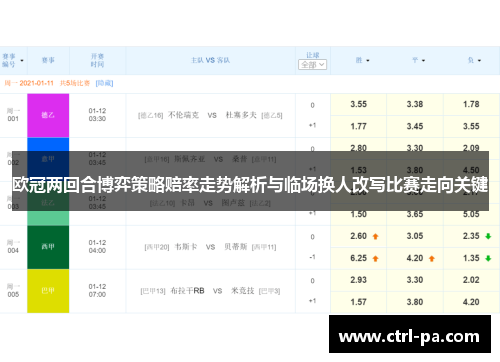 欧冠两回合博弈策略赔率走势解析与临场换人改写比赛走向关键