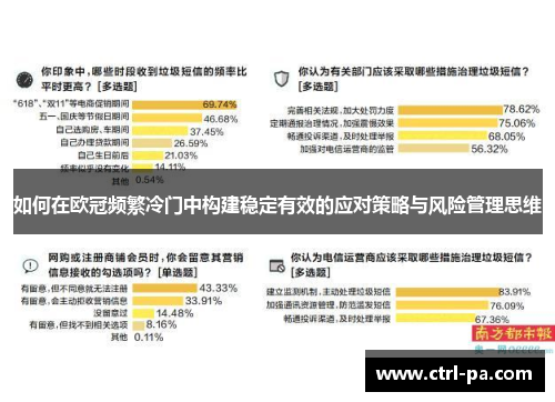如何在欧冠频繁冷门中构建稳定有效的应对策略与风险管理思维