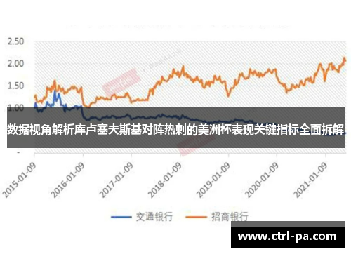 数据视角解析库卢塞夫斯基对阵热刺的美洲杯表现关键指标全面拆解 数据视角解析库卢塞夫斯基对阵热刺的美洲杯表现关键指标全面拆解